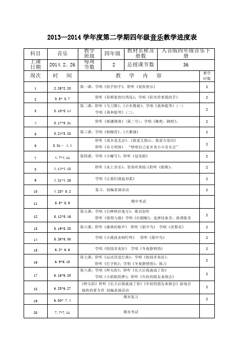 新人音版小学四年级下册音乐教案课程全册