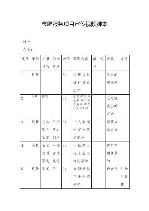 志愿服务项目视频脚本模板