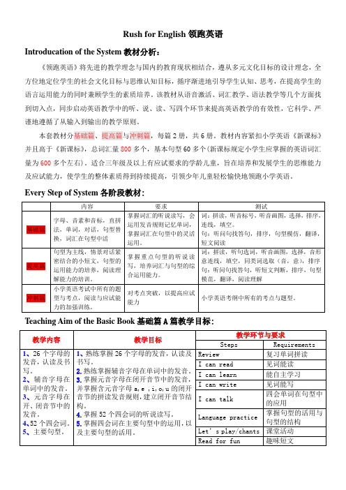 Rush for English领跑英语基础A