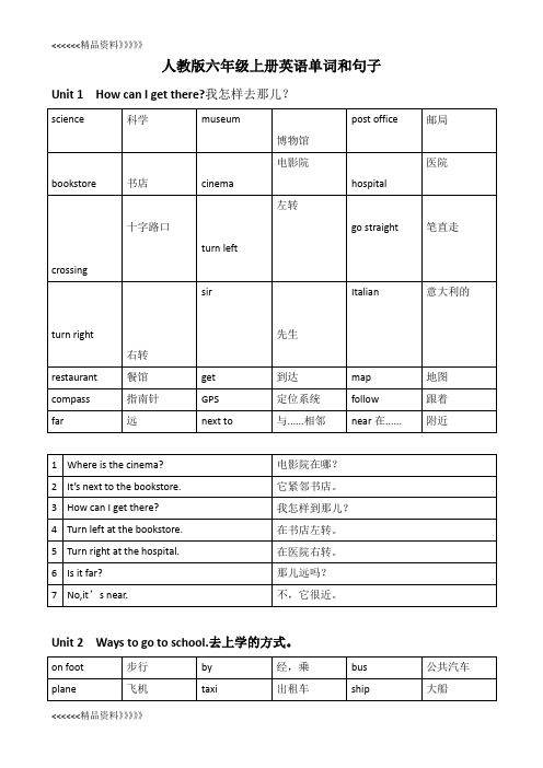 人教版六年级上册英语单词和句子整理教程文件