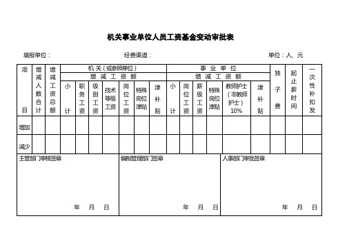 变动名册(1)