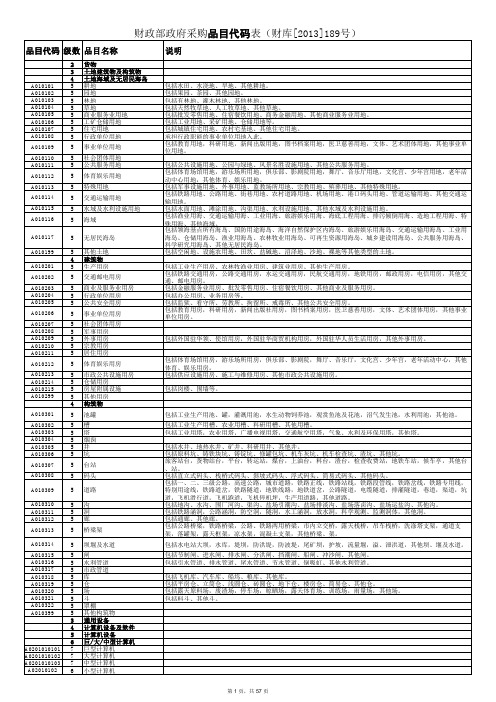 新版(三期)财政部政府采购品目代码表