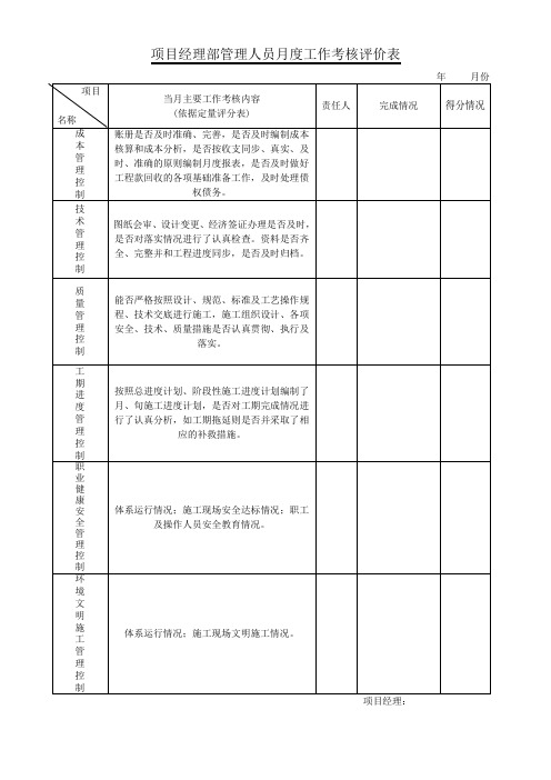 项目部管理人员月度工作考核评价表