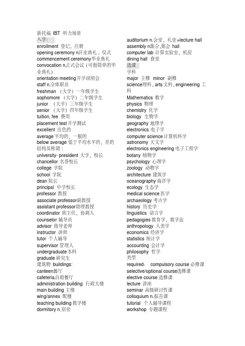 托福听力分类词汇完整版(20210105123044)