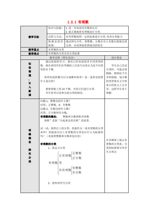 人教版数学七上：1.2.1《有理数》教案设计及练习(含答案)