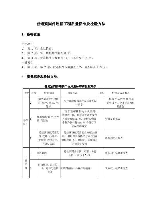 普通紧固件连接工程质量标准及检验方法