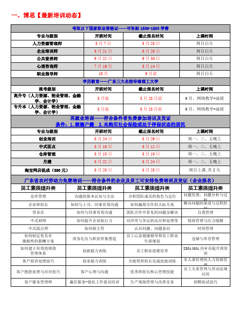 2011年国家人力资源管理师(二级)招聘与配置讲义 20110814