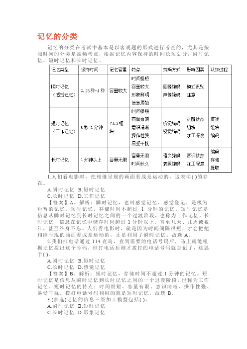 教师招聘考试教育心理学记忆的分类