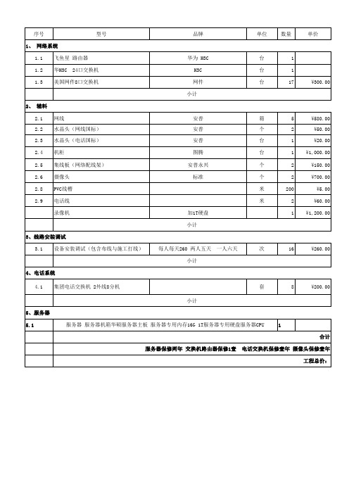 网络工程报价模板