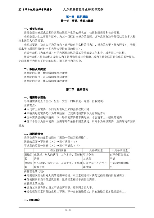 初级经济师人力资源管理专业知识与实务培训教材(1)组织激励