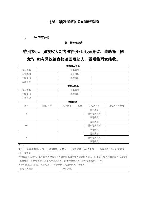 《员工绩效考核》OA操作指南