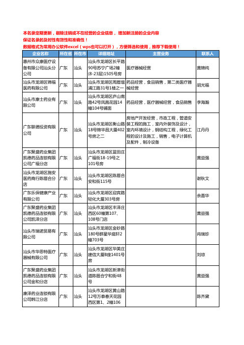 2020新版广东省汕头医疗器械工商企业公司名录名单黄页联系方式大全233家