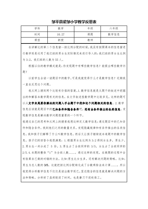 关于数学信息