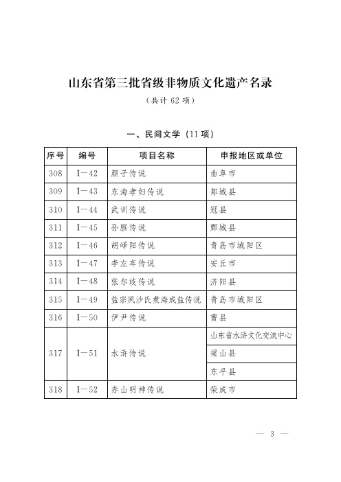 山东省第三批省级非物质文化遗产名录