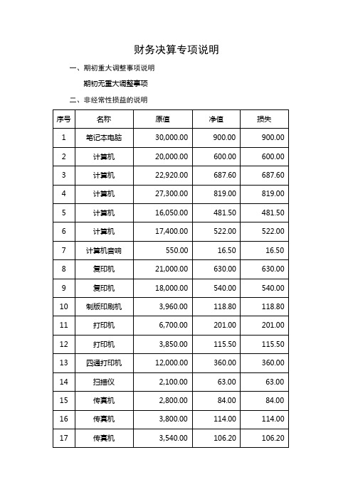 (财务知识)财务专项说明