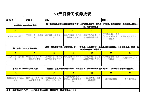 21天习惯养成计划表