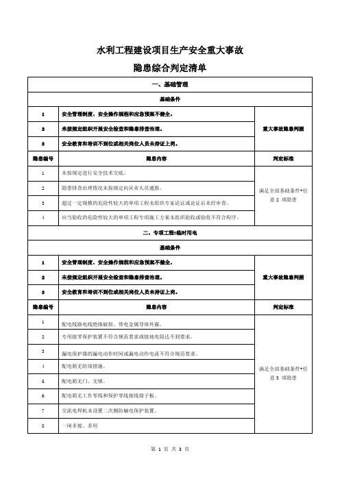 水利工程建设项目生产安全重大事故隐患综合判定清单