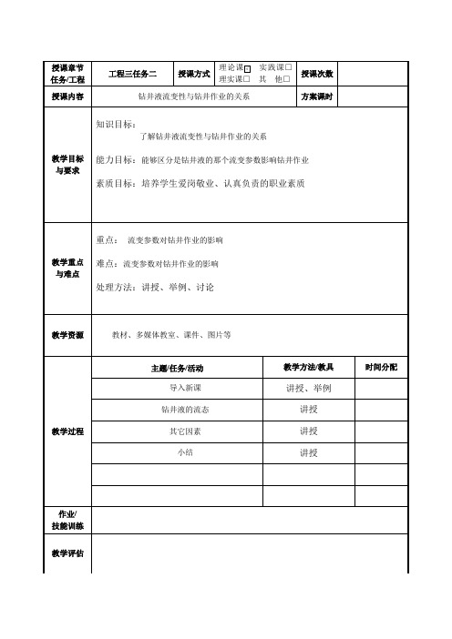 石油化工技术专业《钻井液流变性与钻井的关系》