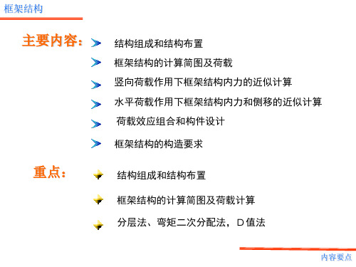 多层框架结构116页