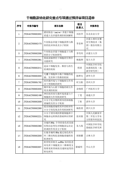 干细胞及转化研究重点专项通过预评审项目清单