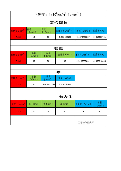 材料计算及单位换算