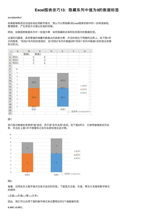 Excel图表技巧13：隐藏系列中值为0的数据标签