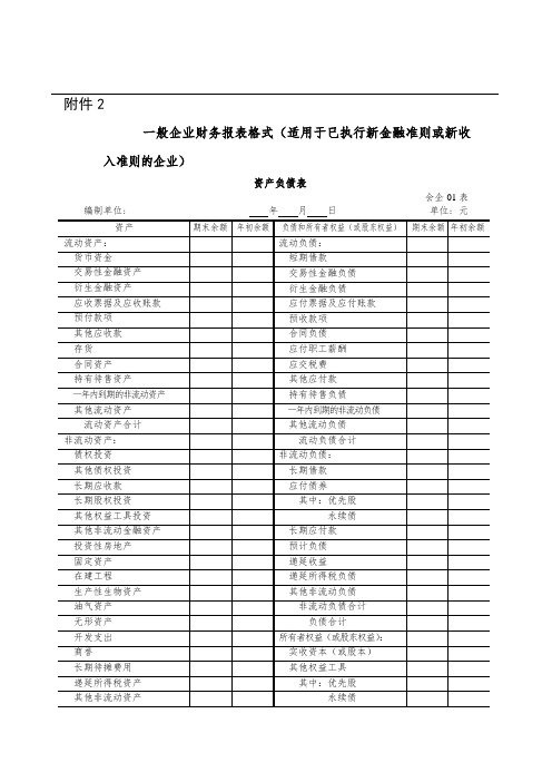 最新利润表资产负债表现金流量表