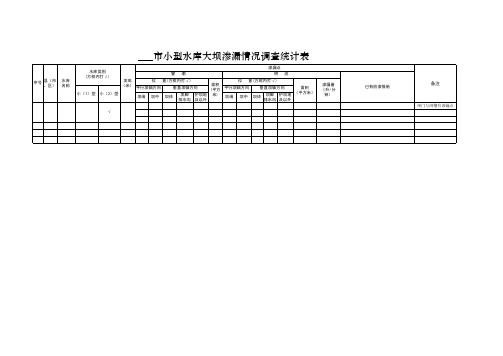 水库大坝渗漏情况调查统计表