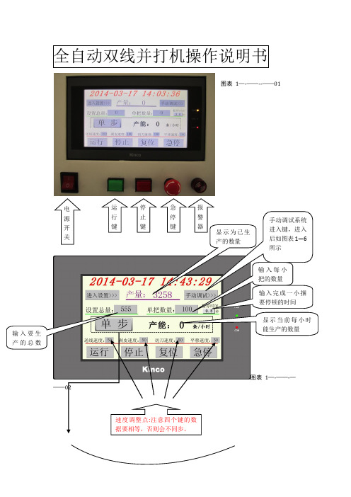 全自动双线并打机操作说明书