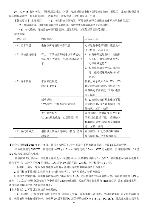 电梯检验师TS2003-2014题库-检验方案