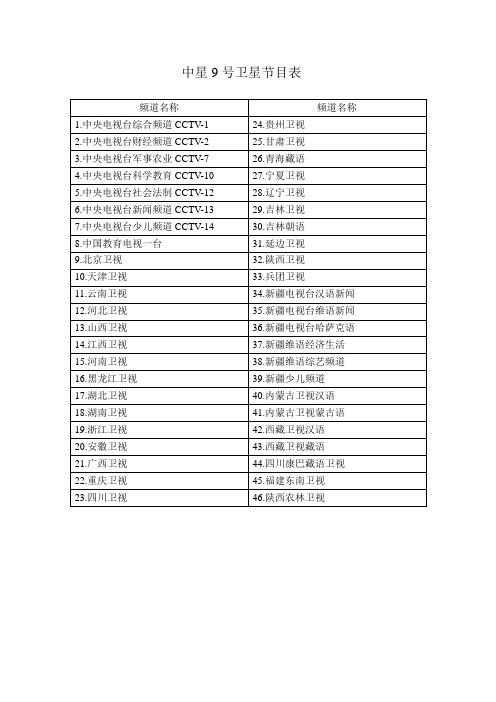 中星9号卫星节目表