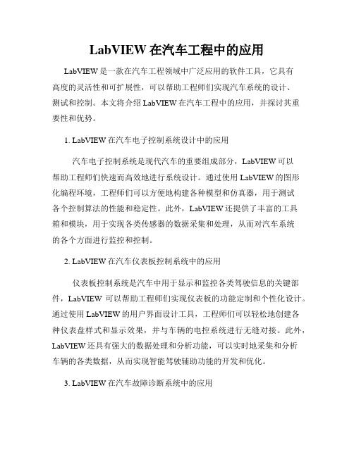 LabVIEW在汽车工程中的应用