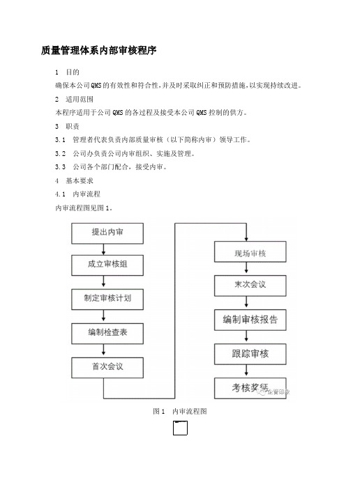 质量管理体系内部审核程序