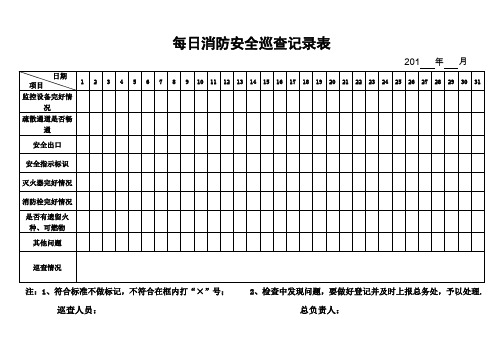 每日消防安全巡查记录表【范本模板】