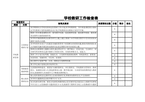 学校教研工作检查表(教研工作评分细则)