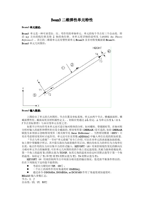 ansys单元-beam3