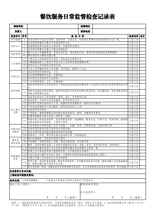 餐饮督导记录表