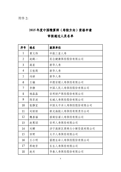 2015年度中国精算师(寿险方向)资格申请审核通过人员名单