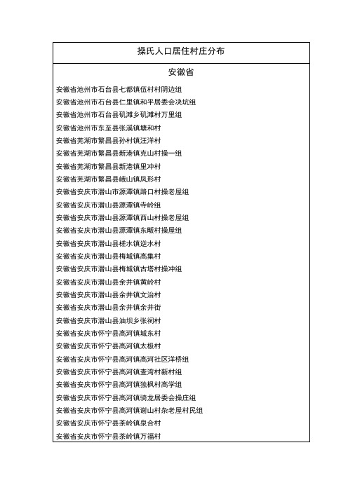 全国操氏人口村落分布统计