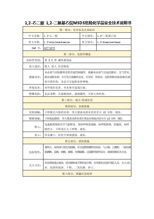 1,2-乙二胺 1,2-二氨基乙烷MSDS危险化学品安全技术说明书