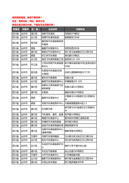 新版四川省达州市汽车美容企业公司商家户名录单联系方式地址大全217家