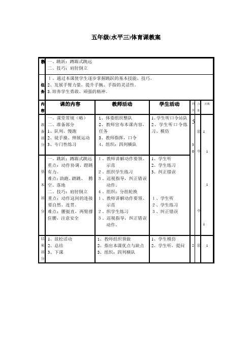 5_17蹲踞式跳远