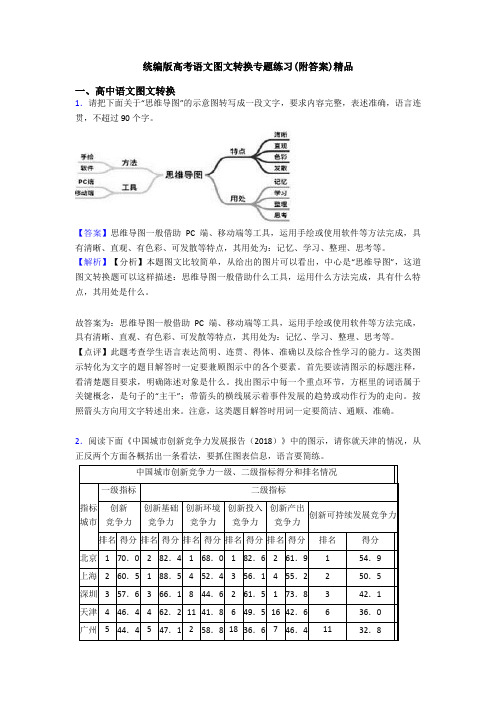 统编版高考语文图文转换专题练习(附答案)精品