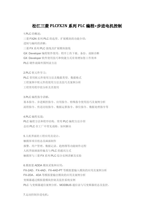 松江三菱PLCFX2N系列PLC编程