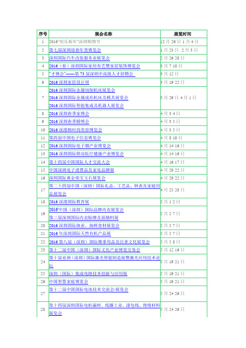 深圳2016年展会排期