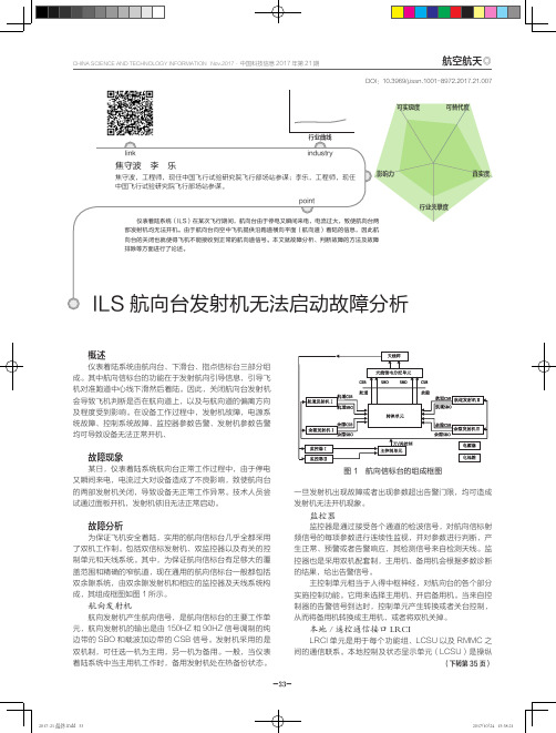 ILS航向台发射机无法启动故障分析