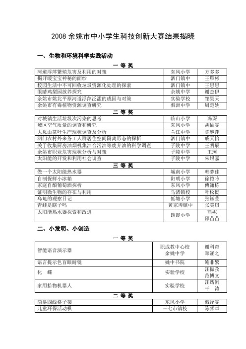 2008余姚市中小学生科技创新大赛结果揭晓