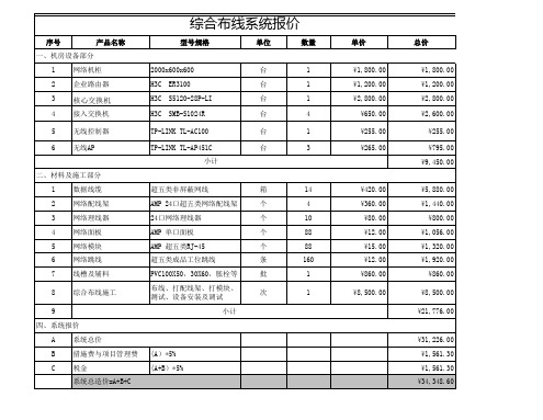 综合布线系统报价清单