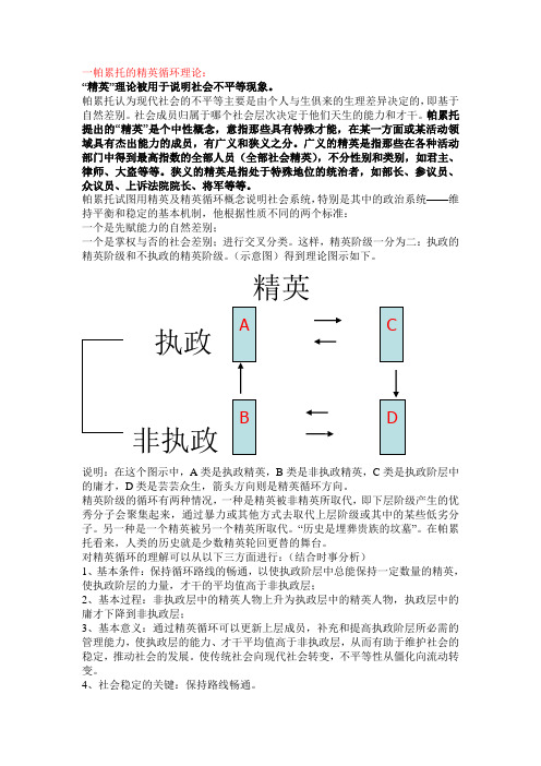 一帕累托的精英循环理11