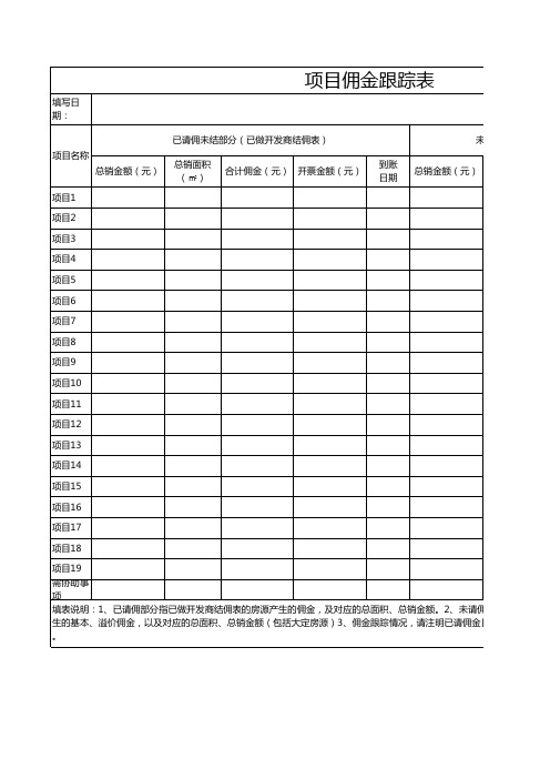 项目佣金跟踪表